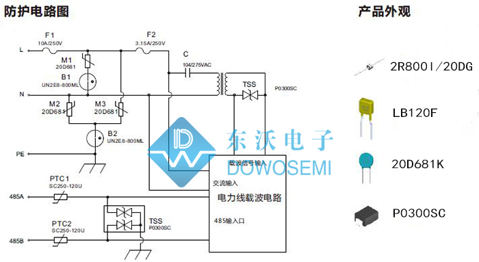 智能抄表模塊防護(hù)方案.jpg